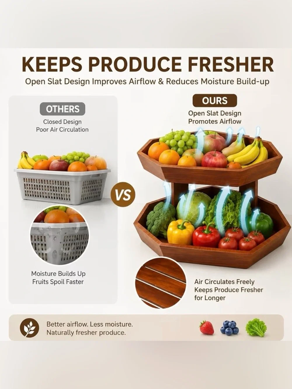 Wooden 2-Tier Fruit Basket for Kitchen Counter Space-Saving Organizer